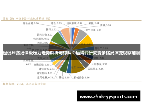 世俱杯赛场保级压力走势解析与球队命运博弈研究竞争格局演变观察前瞻
