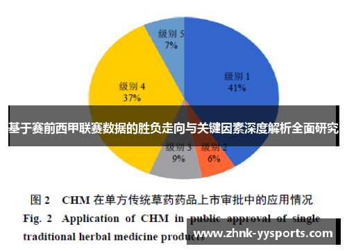 基于赛前西甲联赛数据的胜负走向与关键因素深度解析全面研究