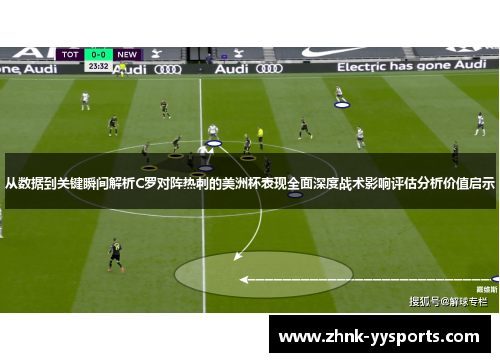 从数据到关键瞬间解析C罗对阵热刺的美洲杯表现全面深度战术影响评估分析价值启示