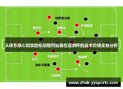 从体系核心到攻防枢纽格列兹曼在亚洲杯的战术价值全景分析 从体系核心到攻防枢纽格列兹曼在亚洲杯的战术价值全景分析