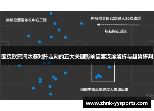 围绕欧冠淘汰赛对阵走向的五大关键影响因素深度解析与趋势研判