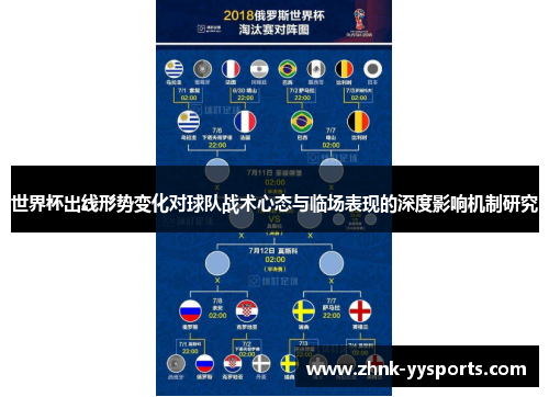 世界杯出线形势变化对球队战术心态与临场表现的深度影响机制研究 世界杯出线形势变化对球队战术心态与临场表现的深度影响机制研究