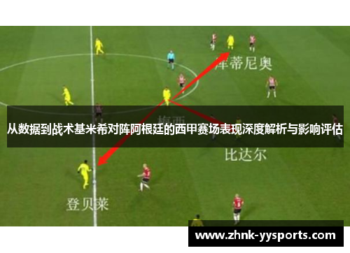 从数据到战术基米希对阵阿根廷的西甲赛场表现深度解析与影响评估 从数据到战术基米希对阵阿根廷的西甲赛场表现深度解析与影响评估