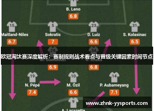 欧冠淘汰赛深度解析：赛制规则战术看点与晋级关键因素时间节点